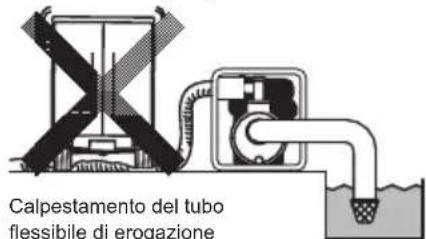 MAKITA EW2051H - ATTENZIONE : ATTENZIONE AI COLPI D'ARIETE - 1