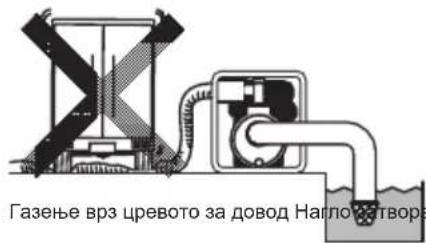 MAKITA EW2051H - : ЧУВАЈТЕ СЕ ОД ВОДЕН УДАР - 1