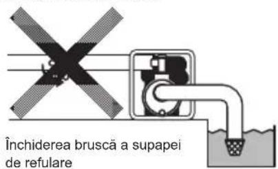 MAKITA EW2051H - ATENTIE : ATENTIE LA LOVITURA DE BERBEC! - 2