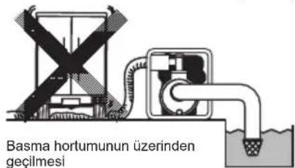 MAKITA EW2051H - ⚠️ UYARI : KULLANIM ÖNCESİ KONTROLLER - 2