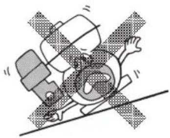 MAKITA EW2051H - PARALAJMËRIM : KONTROLLET PARA PËRDORIMIT - 2