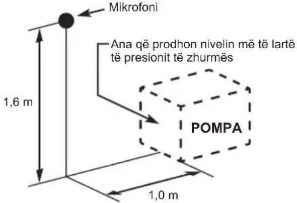 MAKITA EW2051H - Zhurma - 1
