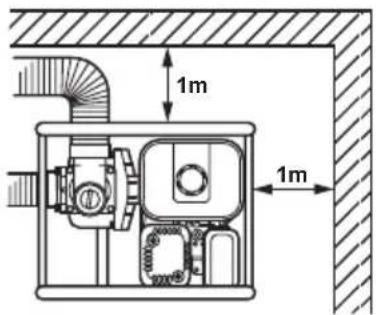 MAKITA EW2051H - : PREVENZIONE DEGLI INCENDI - 2
