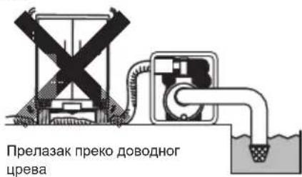 MAKITA EW2051H - УПОЗОРЕЊЕ : ПРОВЕРЕ ПРЕ РАДА - 2