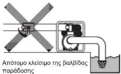 MAKITA EW2051H - ⚠️ ΠΡΟΣΟΧΗ : ΠΡΟΣΕΧΕΤΕ ΤΑ ΚΤΥΠΗΜΑΤΑ ΝΕΡΟΥ - 2