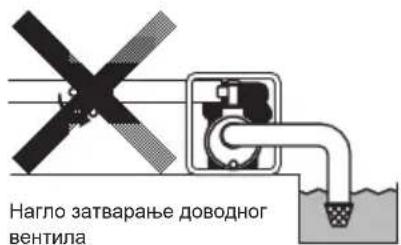 MAKITA EW2051H - УПОЗОРЕЊЕ : ПРОВЕРЕ ПРЕ РАДА - 3