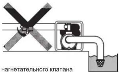 MAKITA EW2051H - ПРЕДУПРЕЖДЕНИЕ : ОПАСНОСТЬ ГИДРАВЛИЧЕСКОГО УДАРА - 2