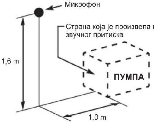 MAKITA EW2051H - Бука - 1