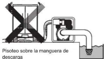 MAKITA EW2051H - : TENGA CUIDADO CON LOS GOLPES DE AGUA - 1