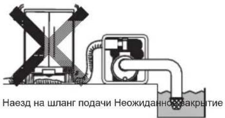 MAKITA EW2051H - ПРЕДУПРЕЖДЕНИЕ : ОПАСНОСТЬ ГИДРАВЛИЧЕСКОГО УДАРА - 1