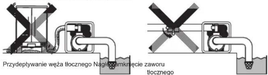 MAKITA EW2051H - OSTROŻNIE : UWAGA NA UDERZENIE HYDRAULICZNE - 1