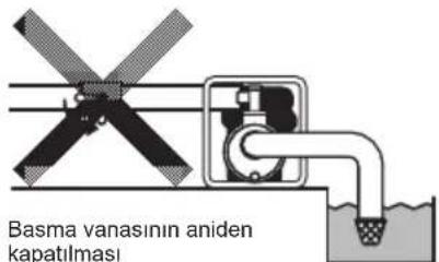 MAKITA EW2051H - ⚠️ UYARI : KULLANIM ÖNCESİ KONTROLLER - 3