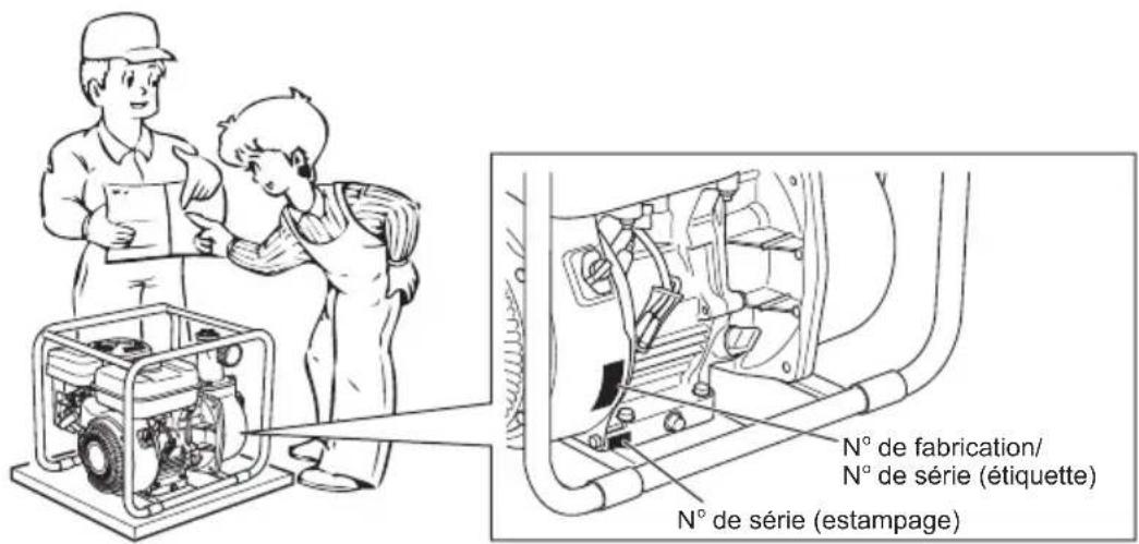 MAKITA EW2051H - AVANT-PROPOS - 1
