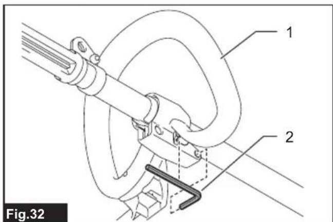 MAKITA DUR191UZX3 - 33