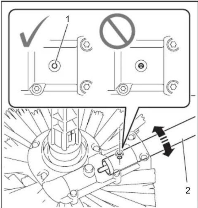 MAKITA 1993397 - Montar o implemento - 6