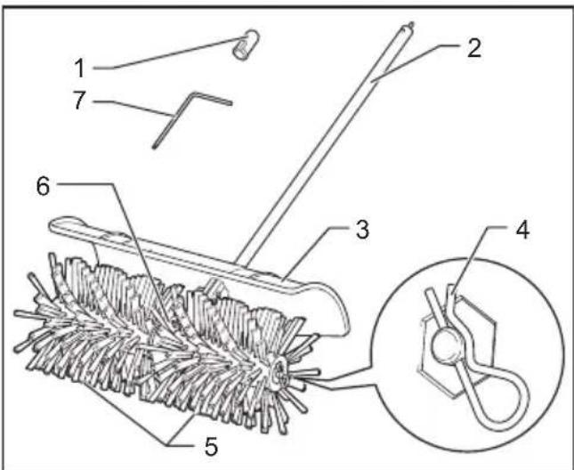 MAKITA 1993397 - Implemento Escova para Varrer - 1