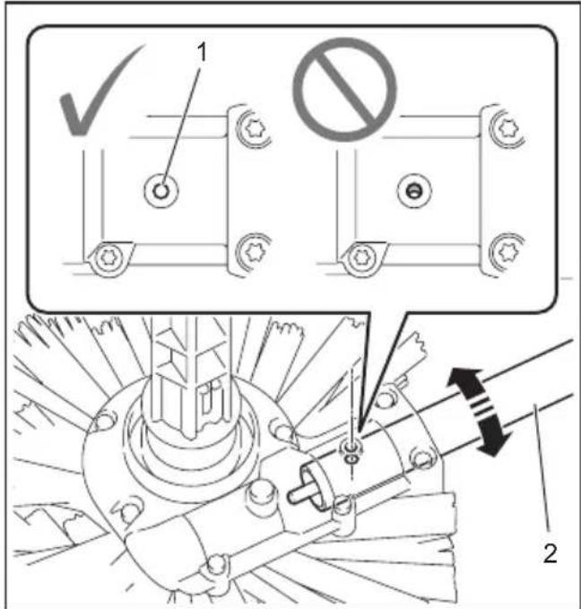 MAKITA 1993397 - 組裝裝置 - 5