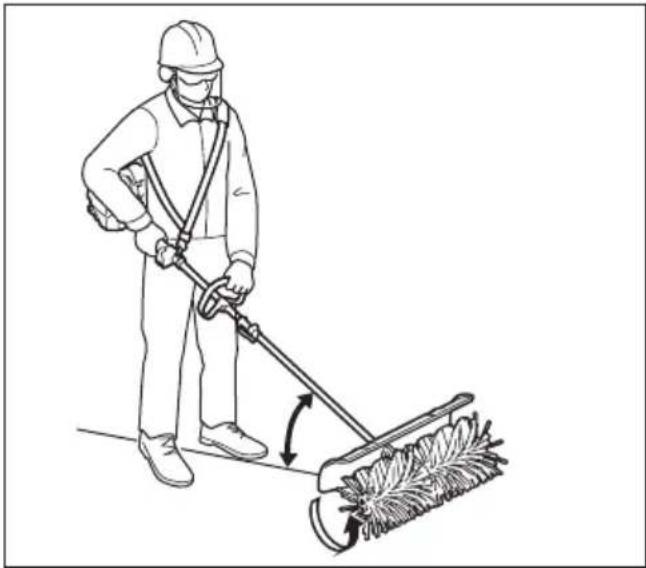 MAKITA 1993397 - KULLANIM - 1
