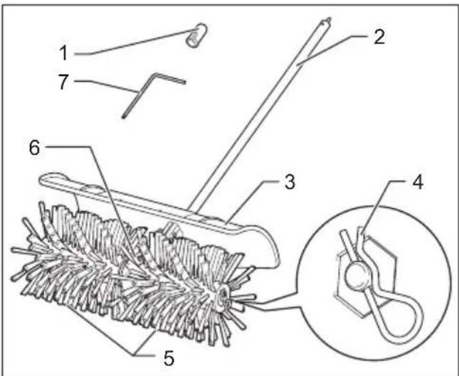 MAKITA 1993397 - Accesorio de cepillado motorizado - 1