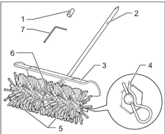 MAKITA 1993397 - Kehrbürstenaufsatz - 1