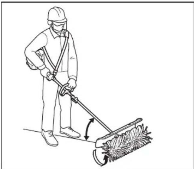 MAKITA 1993397 - OPERACIÓN - 1