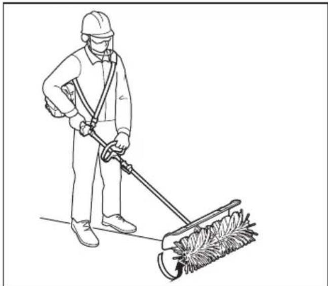 MAKITA 1993397 - Operation - 1