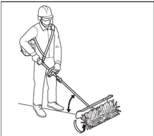 MAKITA 1993397 - OPERATION - 1