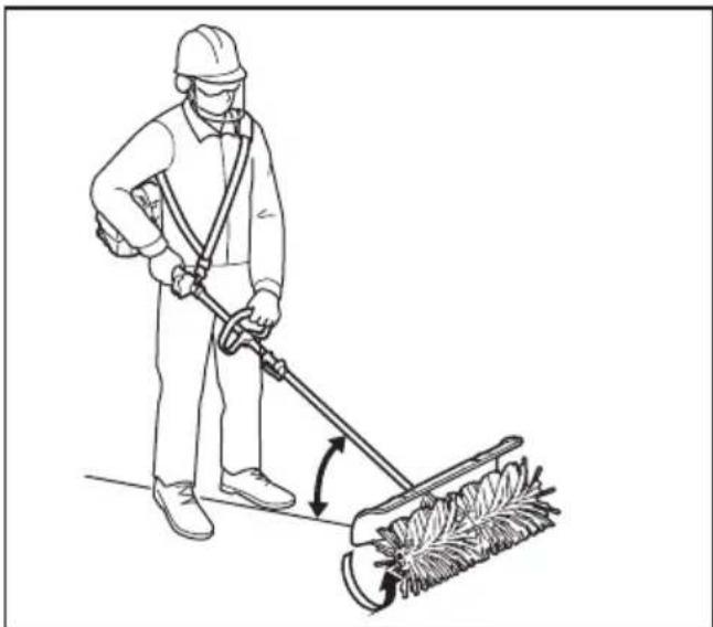 MAKITA 1993397 - UTILISATION - 1