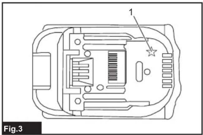 MAKITA DSC251ZK - 6