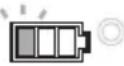 MAKITA DSC251ZK - Funzionamento dell'indicatore della batteria - 3