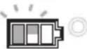 MAKITA DSC251ZK - Funzionamento dell'indicatore della batteria - 4