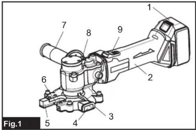 MAKITA DSC251ZK - 2