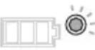 MAKITA DSC251ZK - ▶ Fig. 10: 1. Tilstandsindikator - 2