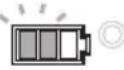 MAKITA DSC251ZK - Funzionamento dell'indicatore della batteria - 2