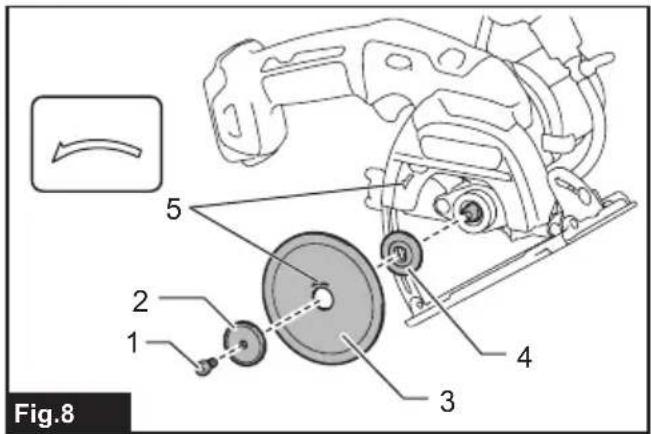 MAKITA CC301DZ - 8