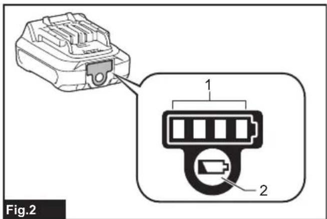 MAKITA CC301DZ - 3