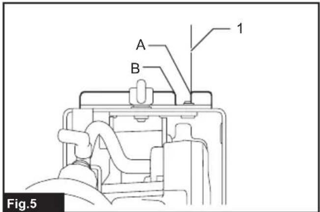 MAKITA CC301DZ - 2