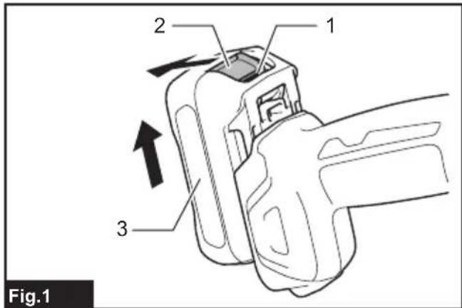 MAKITA CC301DZ - 1