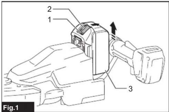 MAKITA DUH754SZ - DUH604S DUH754S - 2