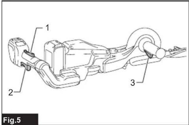 MAKITA DUH754SZ - DUH604S DUH754S - 3
