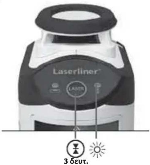 Laserliner SmartLine Laser 360 - Λειουργία χειροκίνητης λήψης προαρετικά: ἐργασία με τόν δέκτη λέιζερ RX - 1