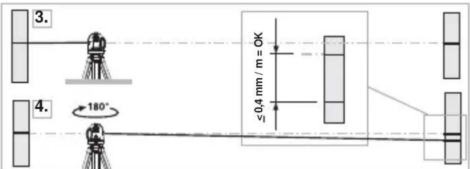 Laserliner SmartLine Laser 360 - Kalibrierung überprüfen - 1