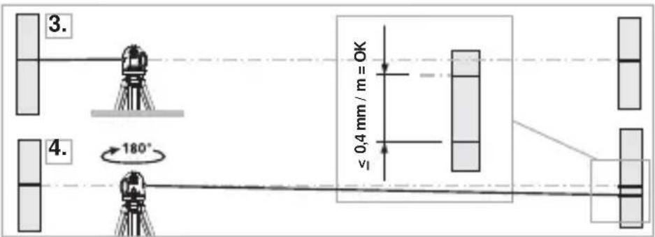 Laserliner SmartLine Laser 360 - Kalibratie controleren - 1
