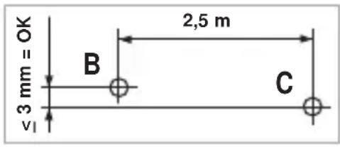 Laserliner SmartLine Laser 360 - Kontrol af vandret laserlinie - 1
