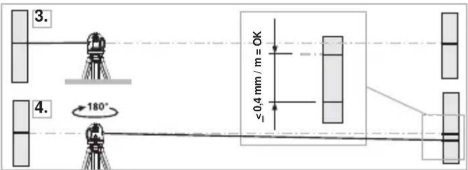 Laserliner SmartLine Laser 360 - Verificar a calibragem - 1
