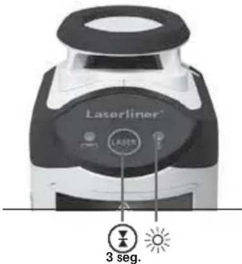 Laserliner SmartLine Laser 360 - Nivelação horizontal e vertical - 3