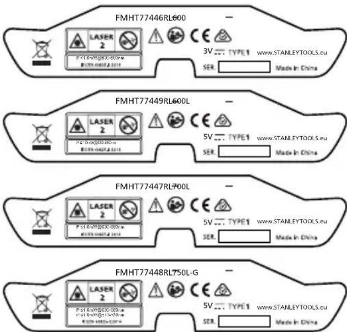 STANLEY Fatmax FMHT77446 - AVVERTENZA - 1