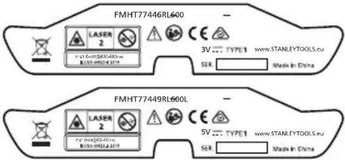 STANLEY Fatmax FMHT77446 - BRIDINAJUMS! - 1