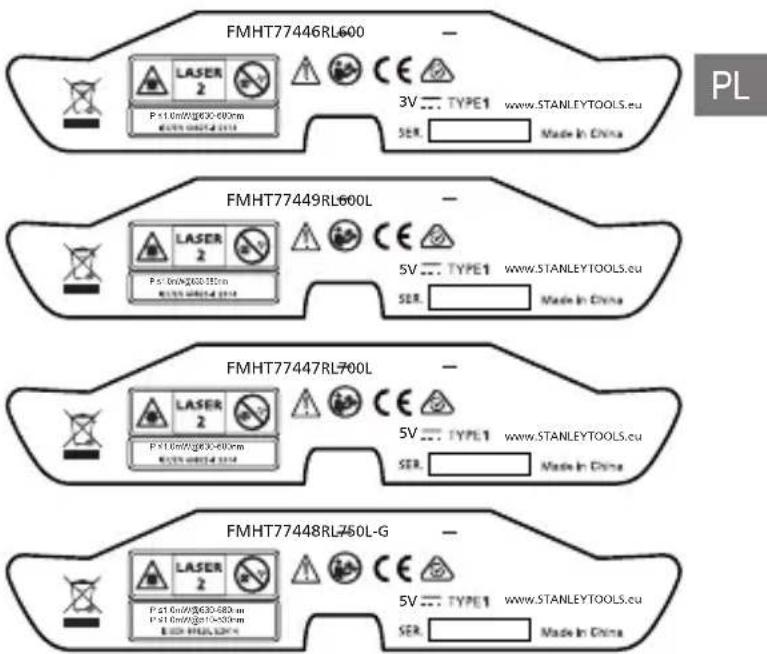 STANLEY Fatmax FMHT77446 - OSTRZEZENIE: - 1