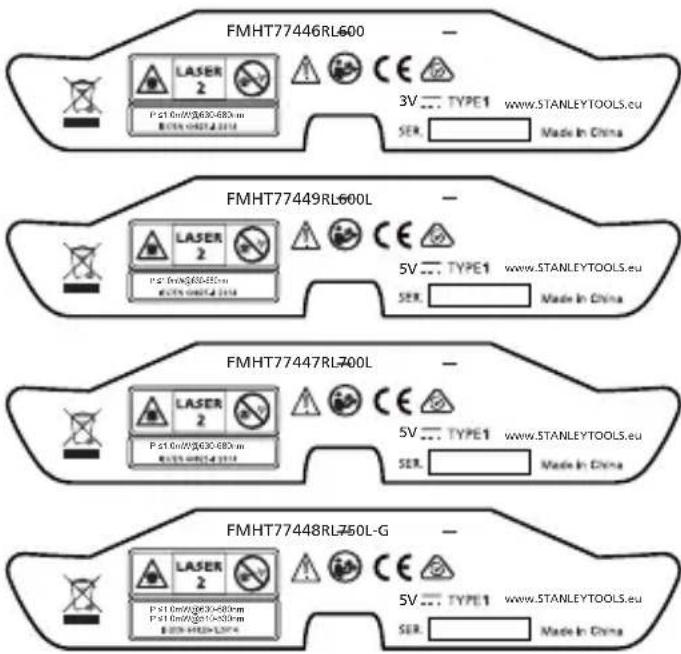 STANLEY Fatmax FMHT77446 - PENyIPEKDEHNE: - 1
